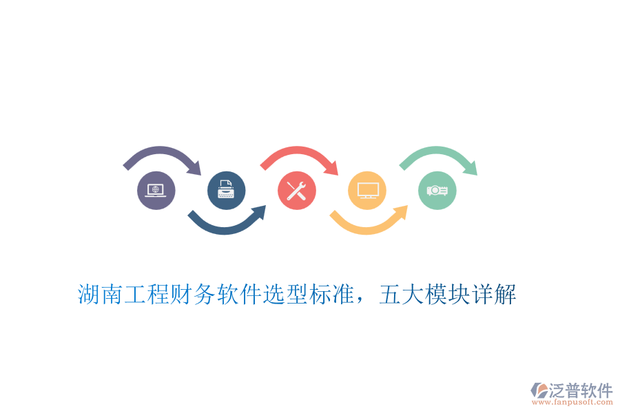 湖南工程財(cái)務(wù)軟件選型標(biāo)準(zhǔn)，五大模塊詳解
