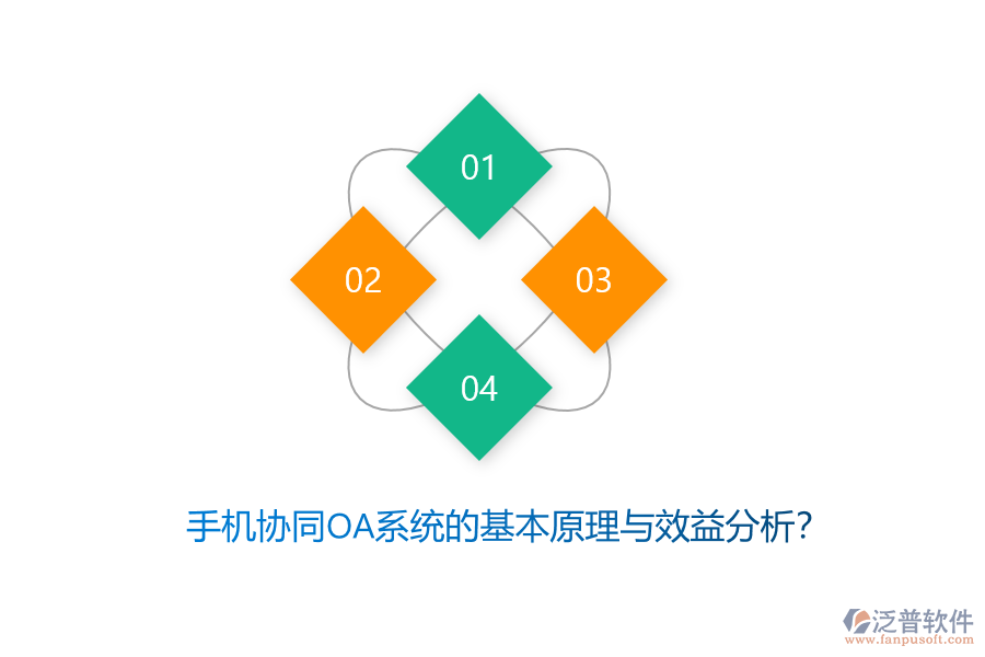 手機(jī)協(xié)同OA系統(tǒng)的基本原理與效益分析？