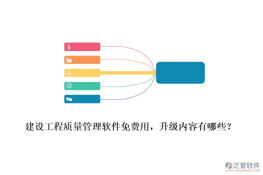 建設(shè)工程質(zhì)量管理軟件免費(fèi)用，升級(jí)內(nèi)容有哪些？