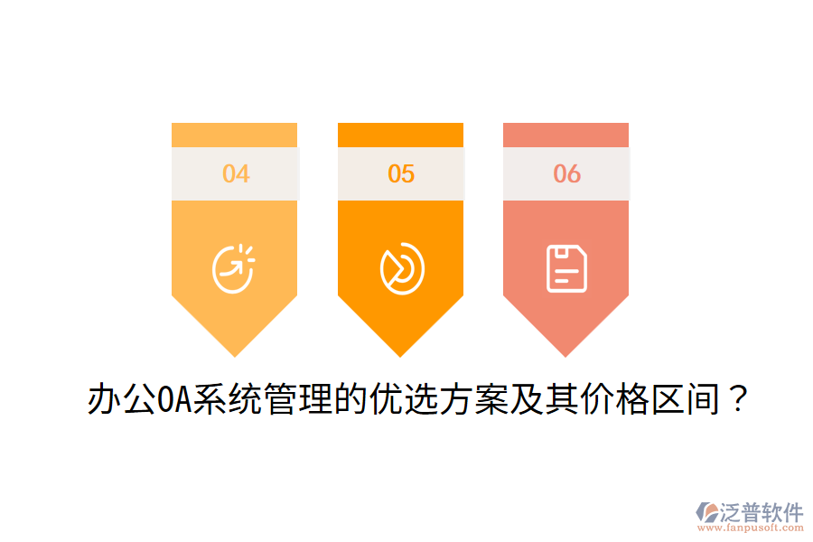  <a href=http://www.digitaldepost.com/oa/ target=_blank class=infotextkey>辦公OA系統(tǒng)</a>管理的優(yōu)選方案及其價格區(qū)間？