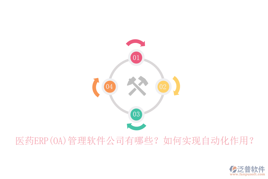 醫(yī)藥ERP(OA)管理軟件公司有哪些？如何實現(xiàn)自動化作用？