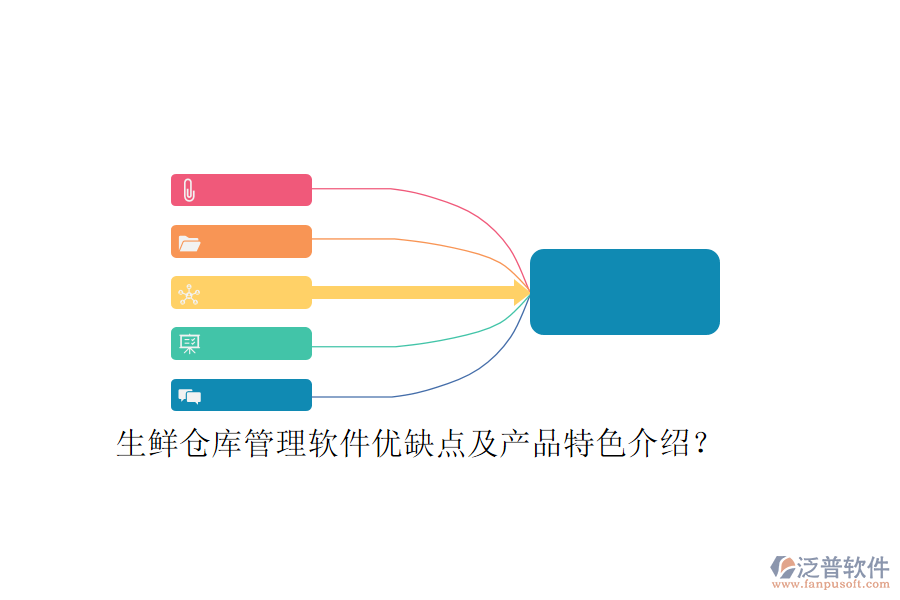生鮮倉庫管理軟件優(yōu)缺點(diǎn)及產(chǎn)品特色介紹？