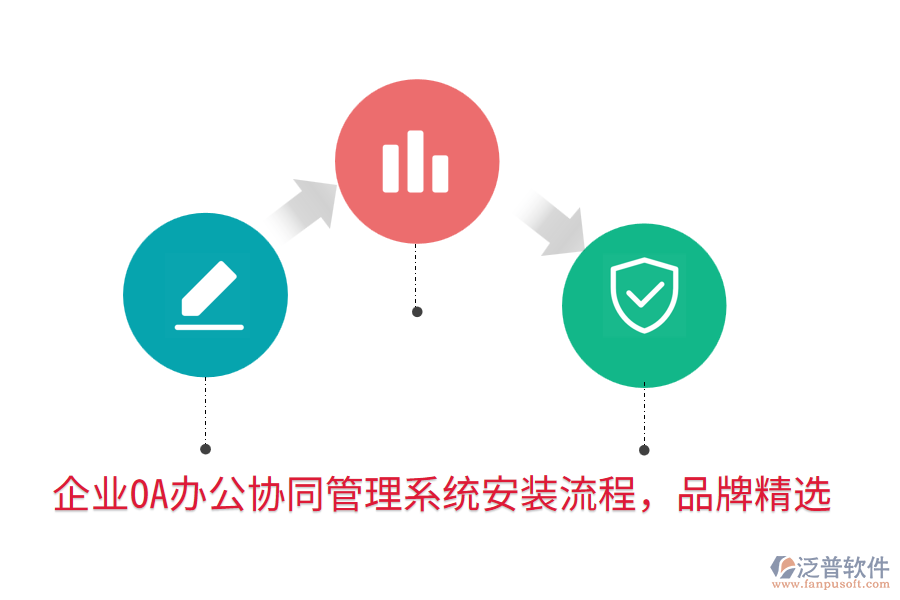  企業(yè)OA辦公協(xié)同管理系統(tǒng)安裝流程，品牌精選
