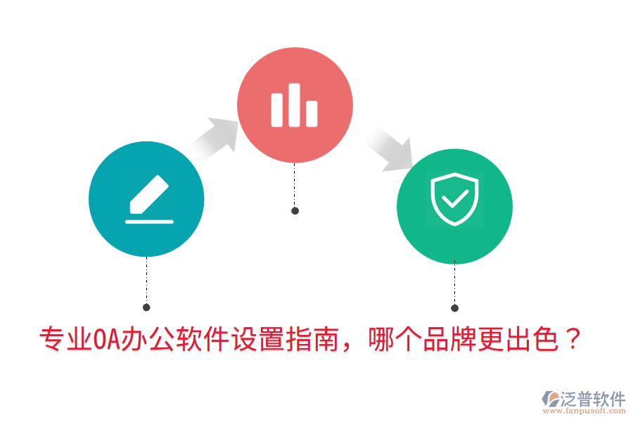  專業(yè)OA辦公軟件設(shè)置指南，哪個品牌更出色？