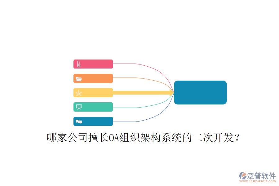 哪家公司擅長OA組織架構(gòu)系統(tǒng)的二次開發(fā)？