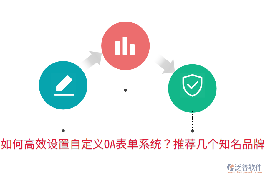  如何高效設(shè)置自定義OA表單系統(tǒng)？推薦幾個(gè)知名品牌