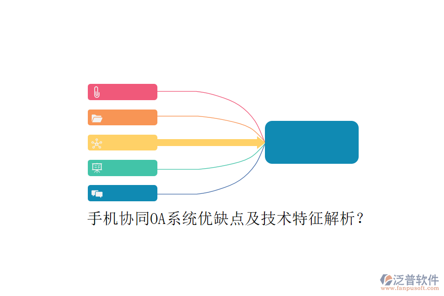 手機(jī)協(xié)同OA系統(tǒng)優(yōu)缺點(diǎn)及技術(shù)特征解析？