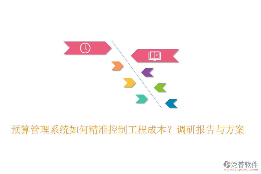 預(yù)算管理系統(tǒng)如何精準(zhǔn)控制工程成本？調(diào)研報(bào)告與方案