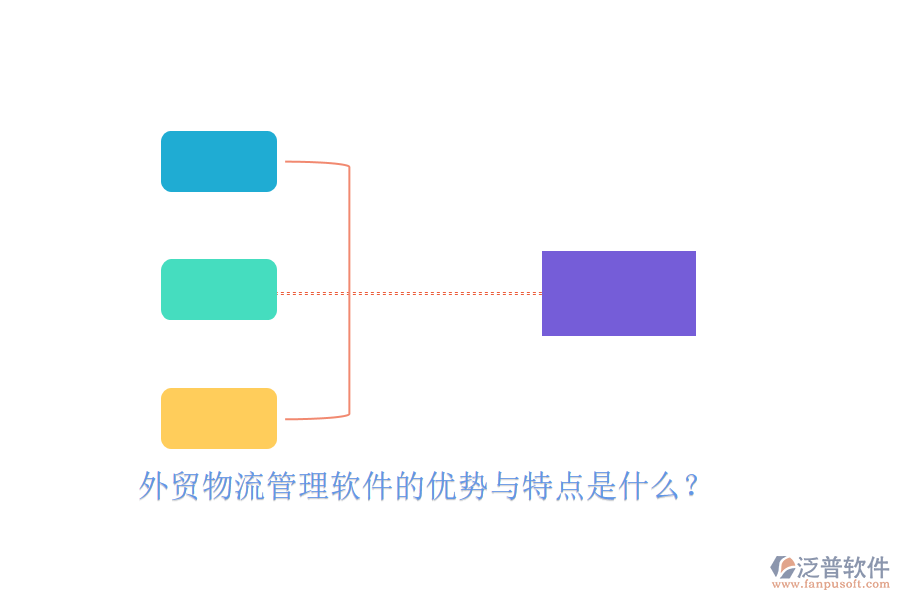 外貿(mào)物流管理軟件的優(yōu)勢(shì)與特點(diǎn)是什么？