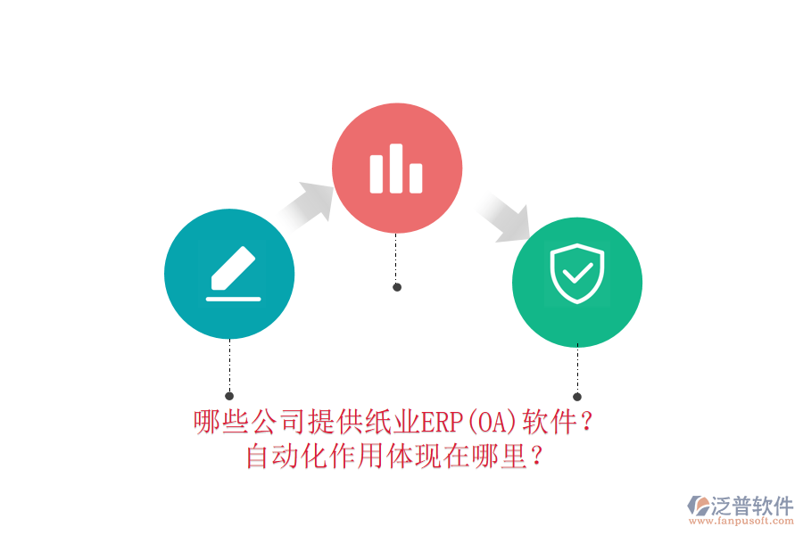 哪些公司提供紙業(yè)ERP(OA)軟件？自動化作用體現(xiàn)在哪里？