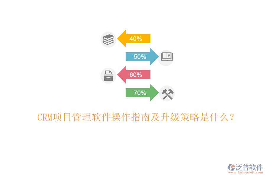 CRM項(xiàng)目管理軟件操作指南及升級(jí)策略是什么?