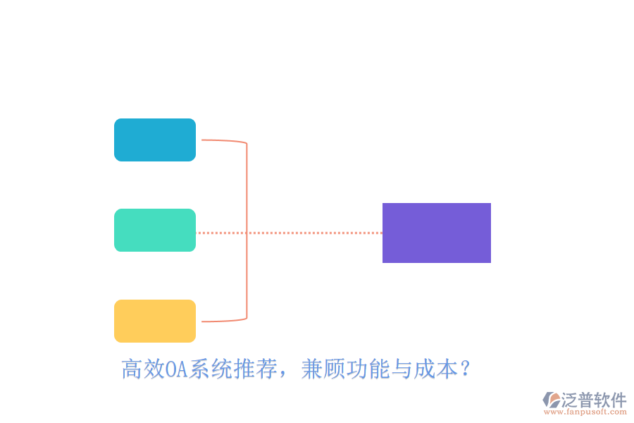 高效OA系統(tǒng)推薦，兼顧功能與成本？