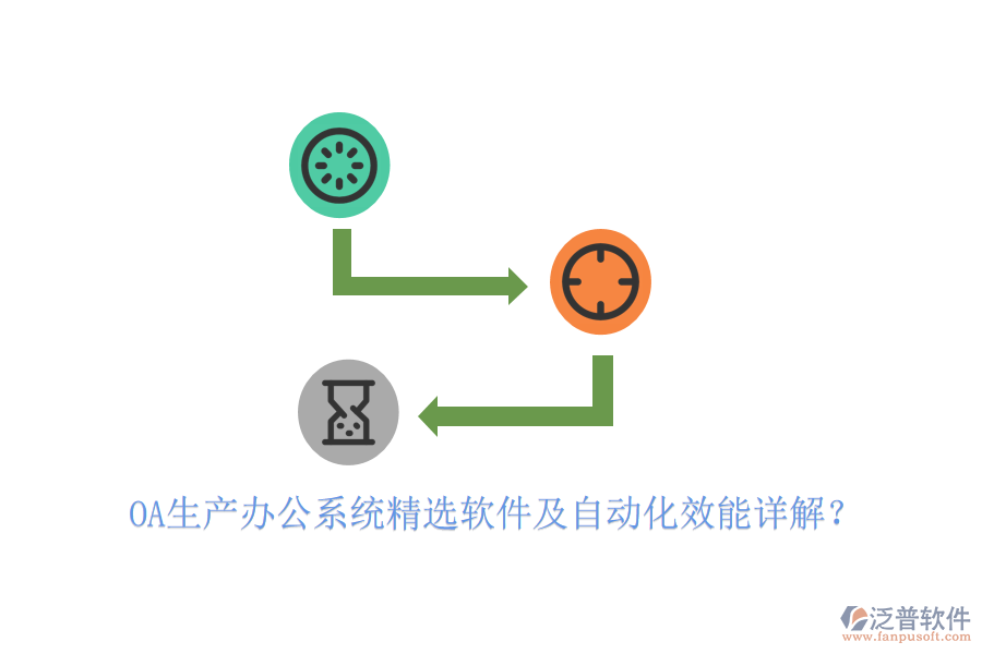  OA生產(chǎn)辦公系統(tǒng)精選軟件及自動化效能詳解？