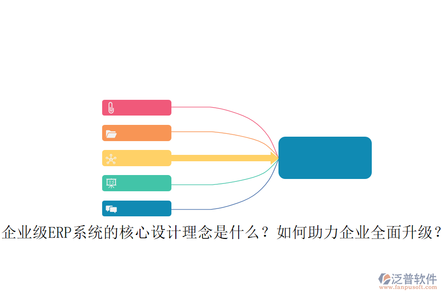 企業(yè)級ERP系統(tǒng)的核心設計理念是什么？如何助力企業(yè)全面升級？