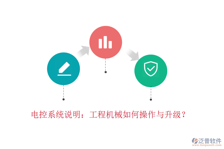 電控系統(tǒng)說(shuō)明：工程機(jī)械如何操作與升級(jí)？