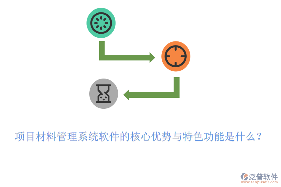 項(xiàng)目材料管理系統(tǒng)軟件的核心優(yōu)勢與特色功能是什么？
