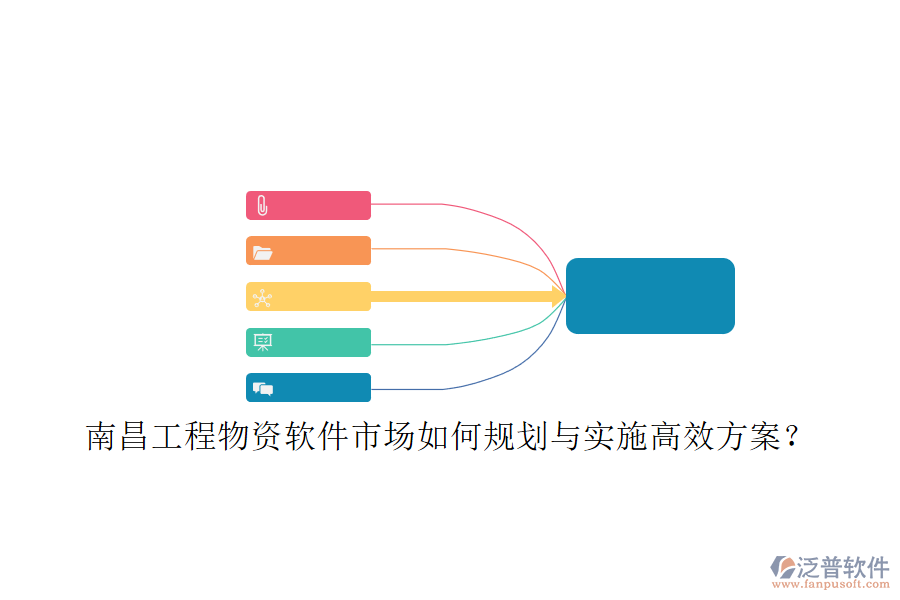 南昌工程物資軟件市場如何規(guī)劃與實(shí)施高效方案?