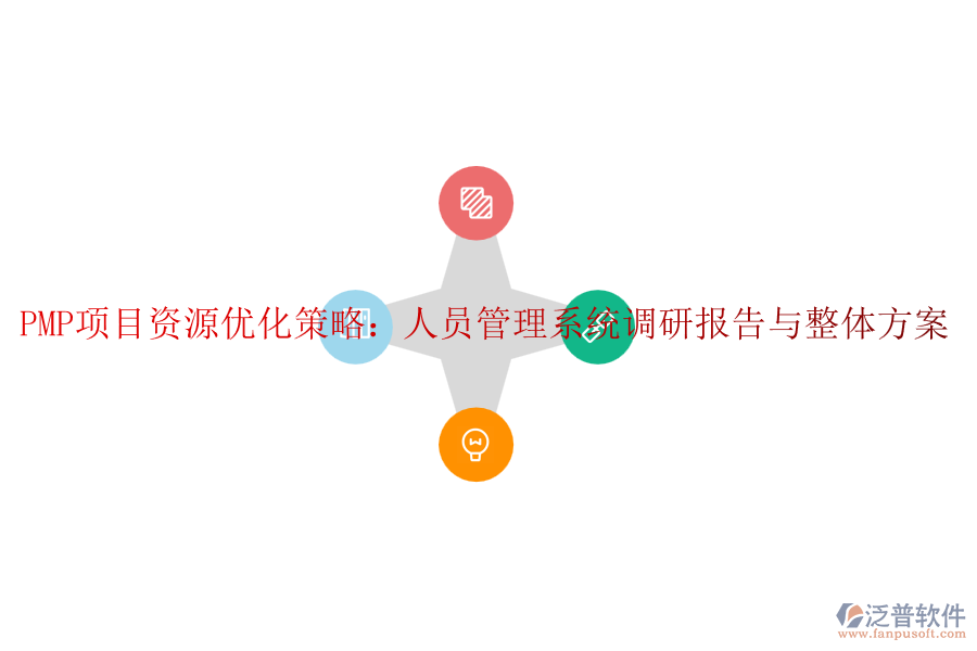 PMP項目資源優(yōu)化策略：人員管理系統(tǒng)調(diào)研報告與整體方案