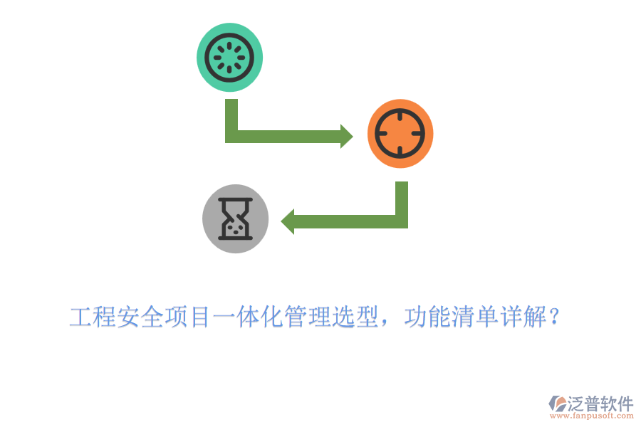 工程安全項(xiàng)目一體化管理選型，功能清單詳解？