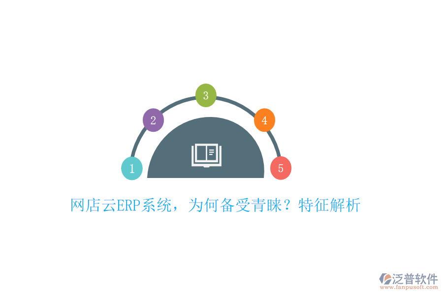 網(wǎng)店云ERP系統(tǒng)，為何備受青睞？特征解析