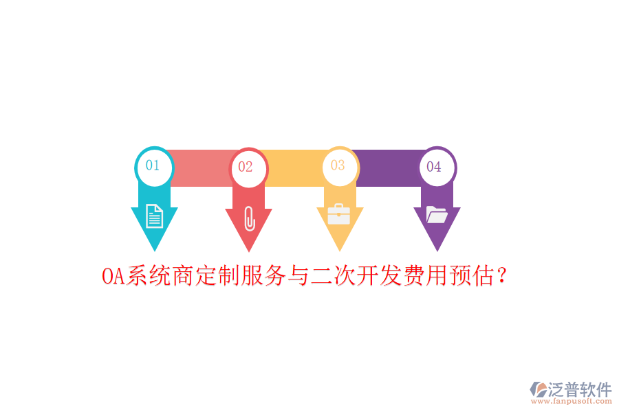  OA系統(tǒng)商定制服務(wù)與二次開發(fā)費(fèi)用預(yù)估？