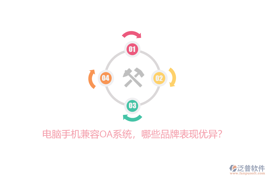 電腦手機(jī)兼容OA系統(tǒng)，哪些品牌表現(xiàn)優(yōu)異？