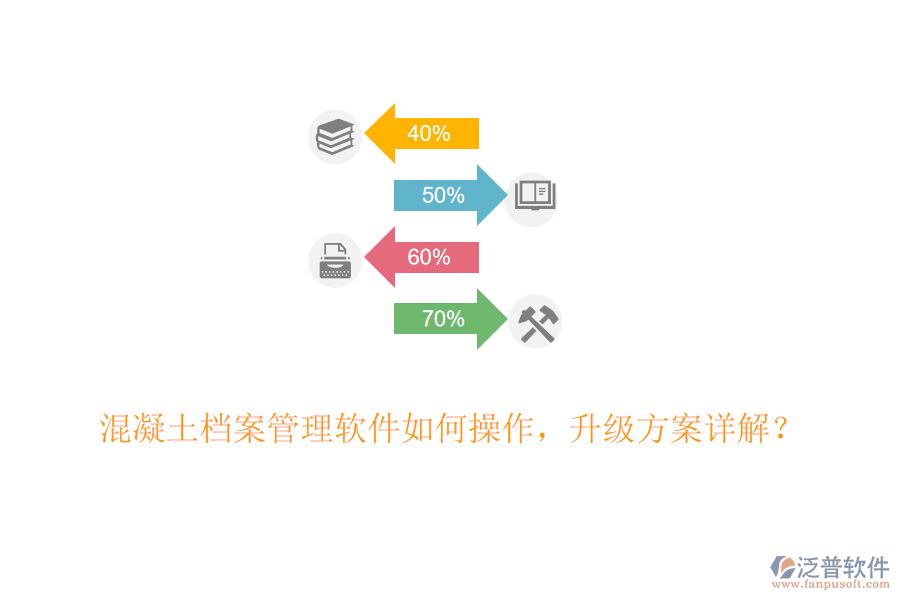 混凝土檔案管理軟件如何操作，升級(jí)方案詳解？