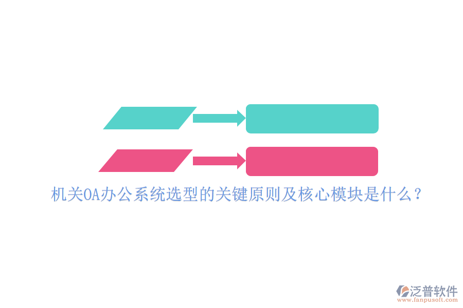 機關(guān)OA<a href=http://www.digitaldepost.com/oa/ target=_blank class=infotextkey>辦公系統(tǒng)</a>選型的關(guān)鍵原則及核心模塊是什么?