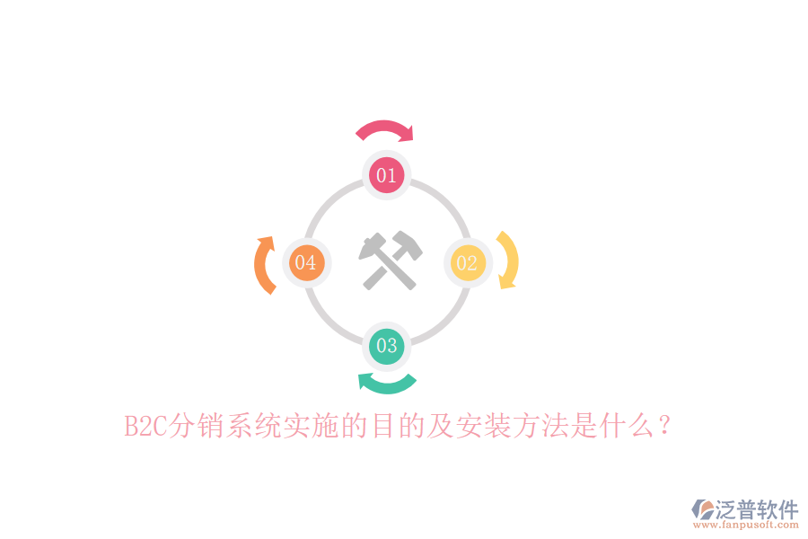 B2C分銷系統(tǒng)實(shí)施的目的及安裝方法是什么？