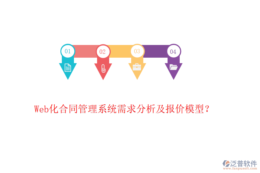 Web化合同管理系統(tǒng)需求分析及報價模型？