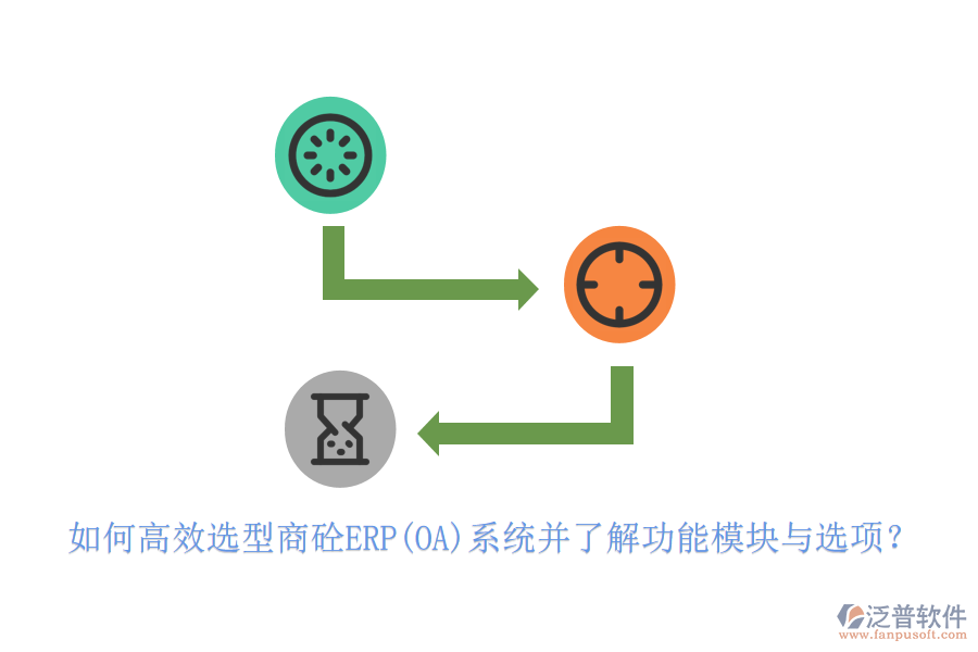 如何高效選型商砼ERP(OA)系統(tǒng)并了解功能模塊與選項？