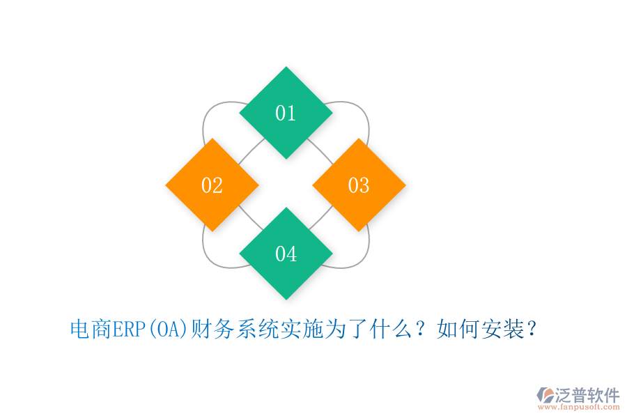 電商ERP(OA)財務(wù)系統(tǒng)實施為了什么？如何安裝？