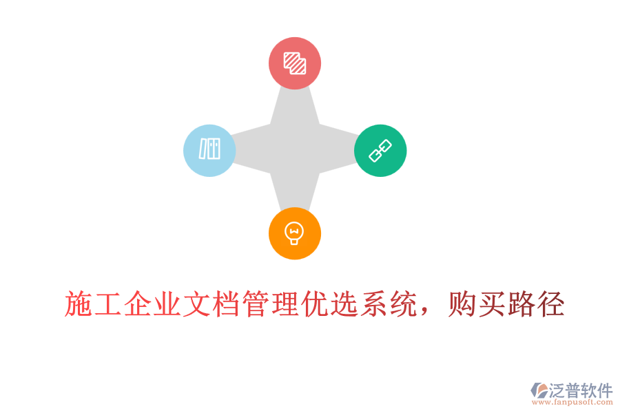 施工企業(yè)文檔管理優(yōu)選系統(tǒng)，購(gòu)買路徑