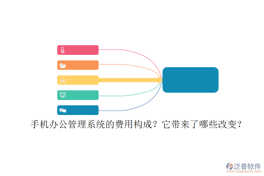 手機(jī)辦公管理系統(tǒng)的費(fèi)用構(gòu)成？它帶來了哪些改變？