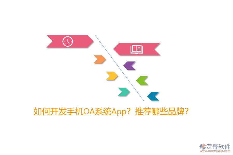 如何開(kāi)發(fā)手機(jī)OA系統(tǒng)App？推薦哪些品牌？