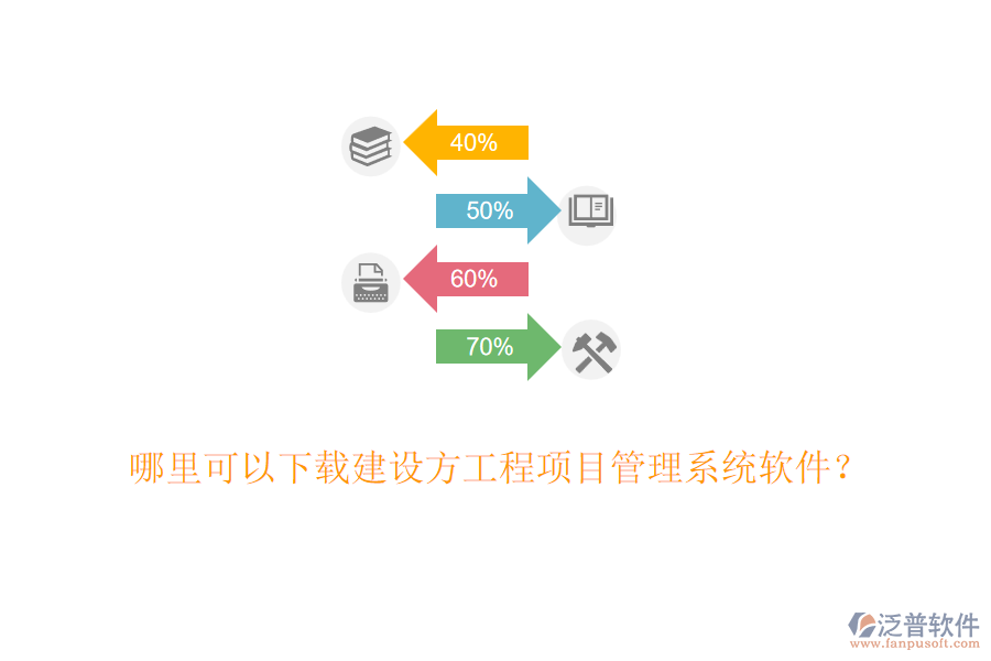 哪里可以下載建設(shè)方工程項(xiàng)目管理系統(tǒng)軟件？