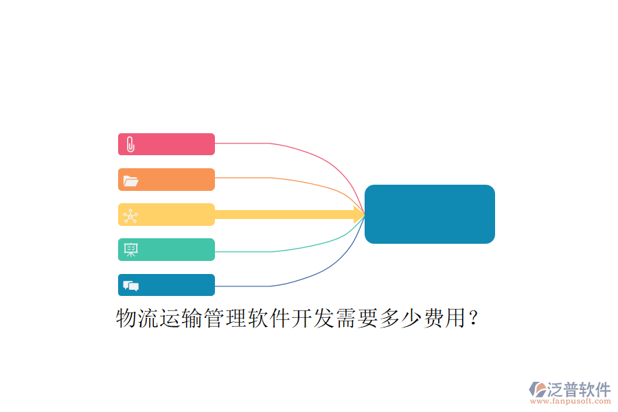物流運輸管理軟件開發(fā)需要多少費用？