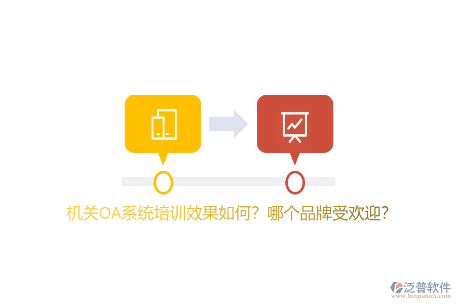 機關OA系統(tǒng)培訓效果如何？哪個品牌受歡迎？