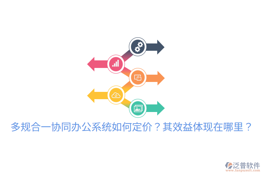  多規(guī)合一協(xié)同辦公系統(tǒng)如何定價？其效益體現(xiàn)在哪里？