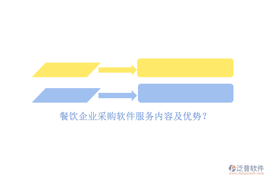 餐飲企業(yè)采購(gòu)軟件服務(wù)內(nèi)容及優(yōu)勢(shì)？