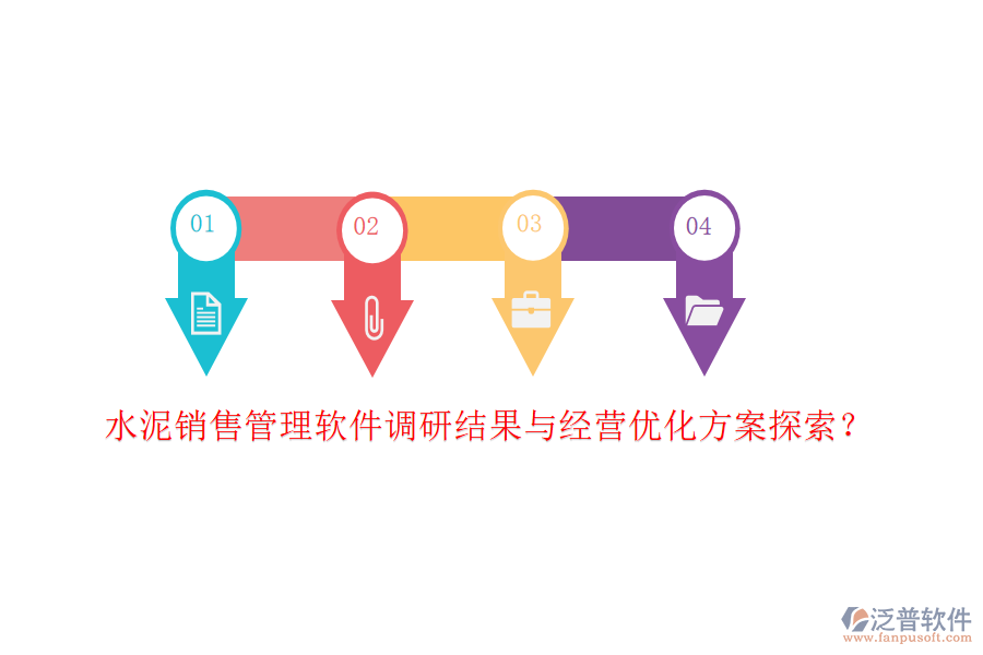 水泥銷售管理軟件調(diào)研結(jié)果與經(jīng)營優(yōu)化方案探索？