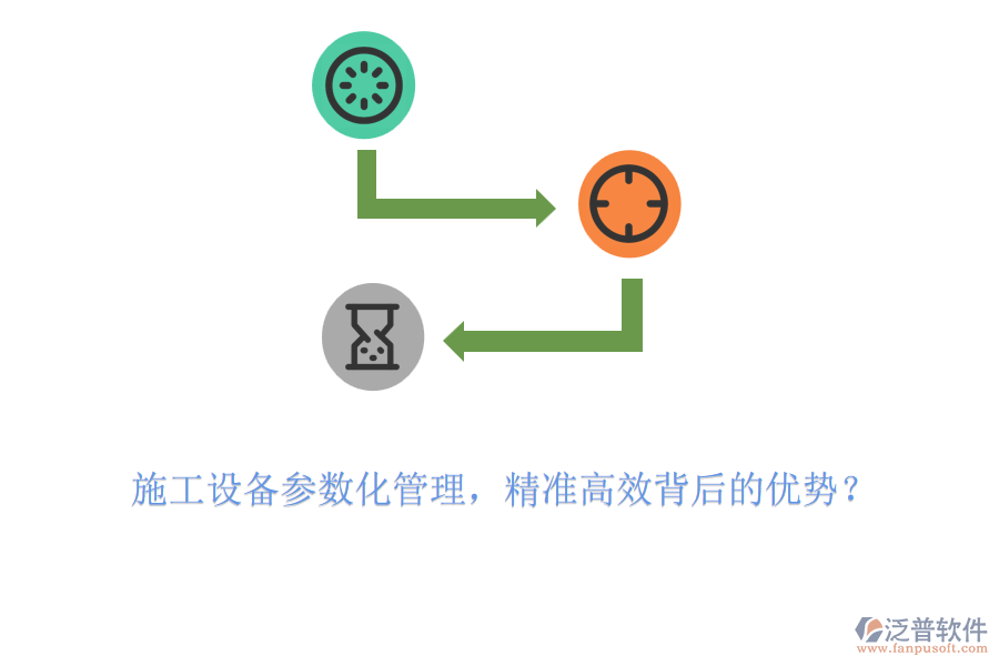 施工設(shè)備參數(shù)化管理，精準(zhǔn)高效背后的優(yōu)勢(shì)？
