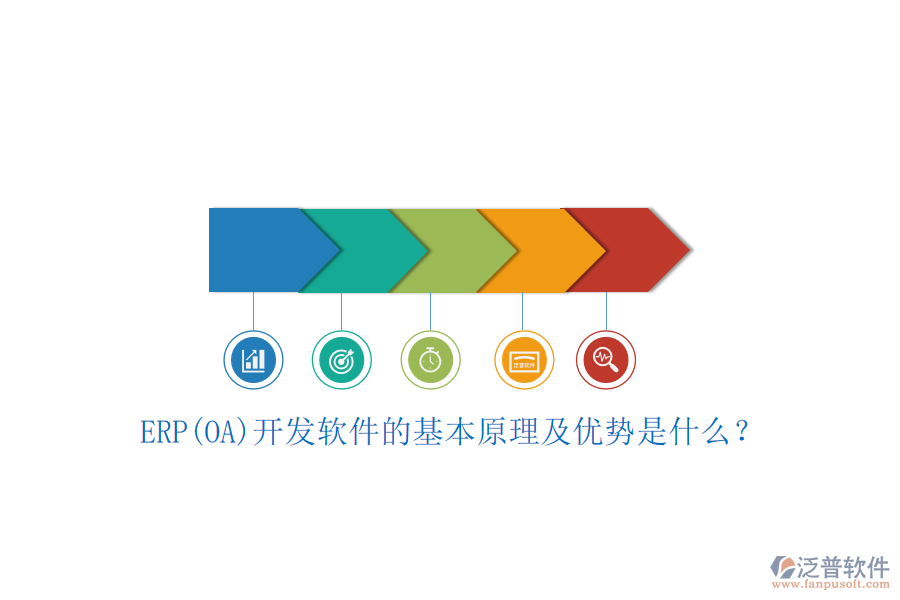 ERP(OA)開(kāi)發(fā)軟件的基本原理及優(yōu)勢(shì)是什么？
