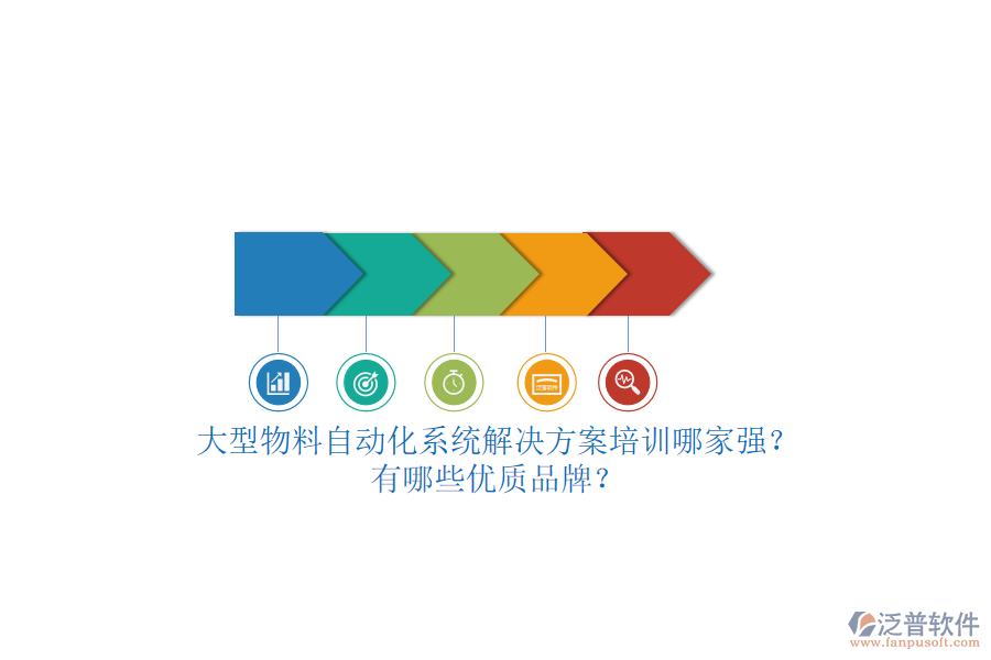 大型物料自動化系統(tǒng)解決方案培訓哪家強？有哪些優(yōu)質(zhì)品牌？