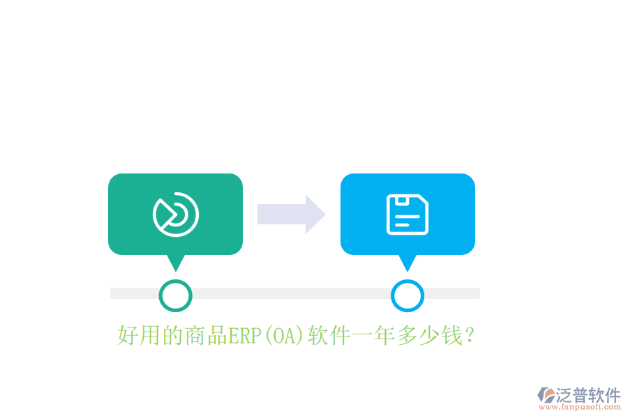 好用的商品ERP(OA)軟件一年多少錢？