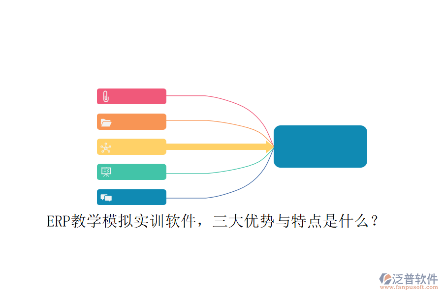 ERP教學(xué)模擬實訓(xùn)軟件，三大優(yōu)勢與特點是什么？