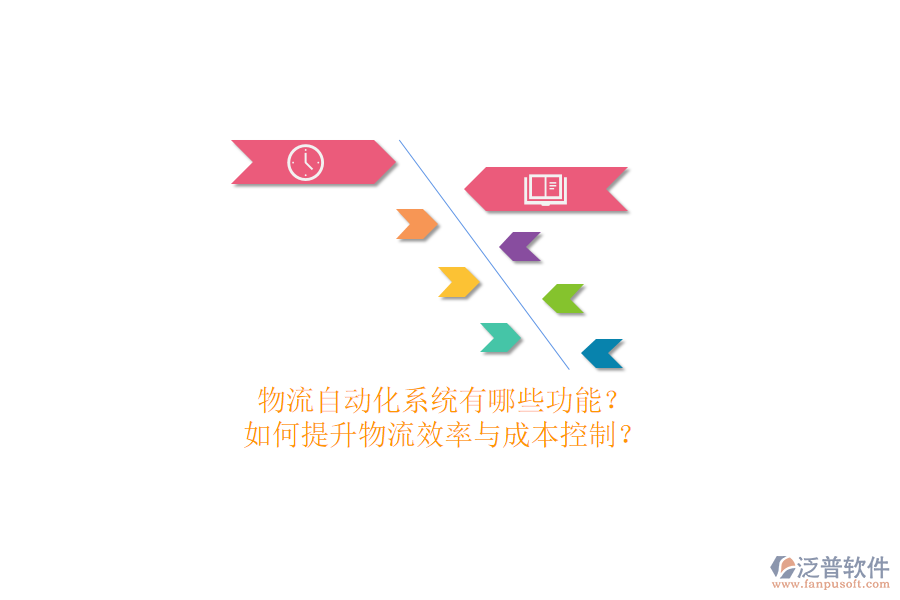物流自動化系統(tǒng)有哪些功能？如何提升物流效率與成本控制？