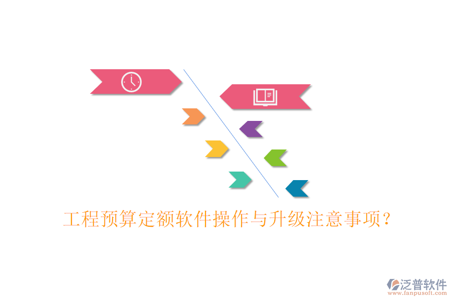 工程預(yù)算定額軟件操作與升級(jí)注意事項(xiàng)?