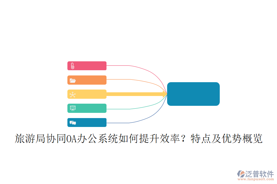  旅游局協(xié)同OA辦公系統(tǒng)如何提升效率？特點及優(yōu)勢概覽