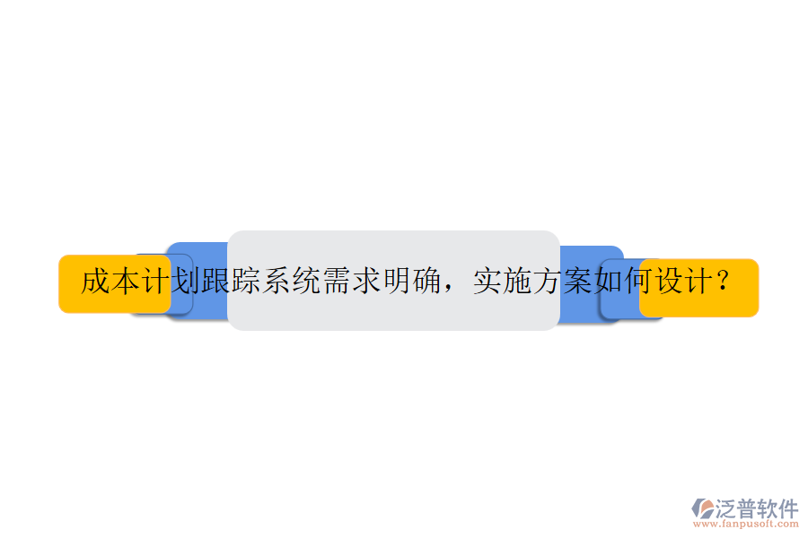 成本計劃跟蹤系統(tǒng)需求明確，實施方案如何設計？